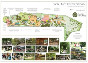 concept design for Forest school